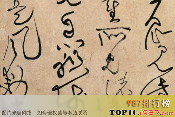 十大故宫博物馆禁止出境展览文物之黄庭坚《诸上座》卷