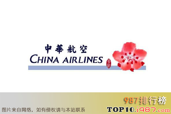 十大最好的航空公司之中华航空
