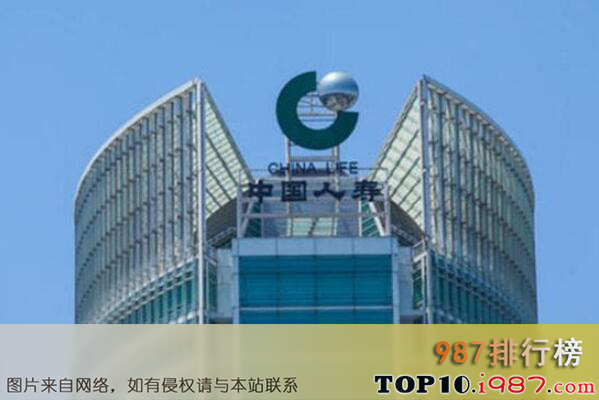 十大最佳保险公司之中国人寿