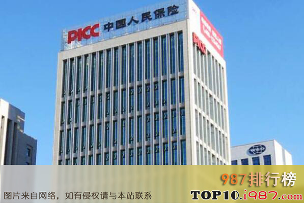 十大最佳保险公司之中国人保picc