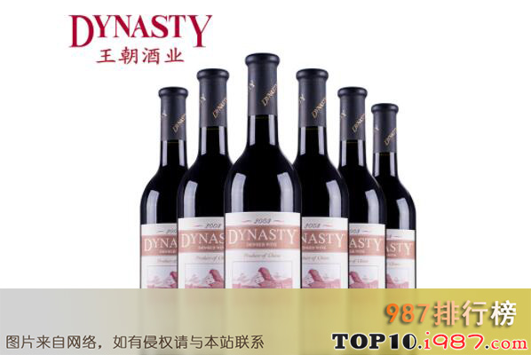 十大天津名牌产品之dynasty王朝葡萄酒