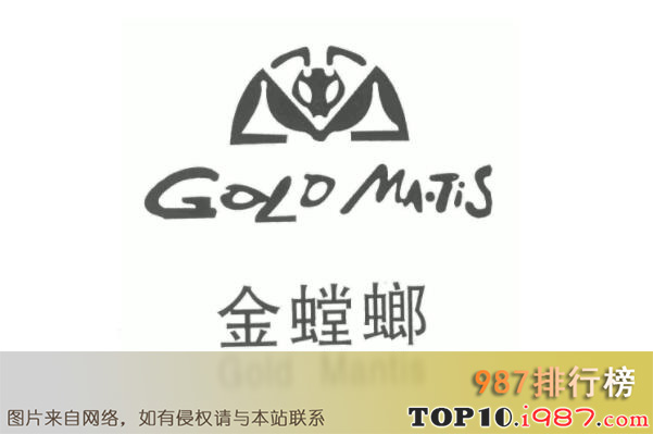 十大工程装饰品牌之金螳螂goldmantis