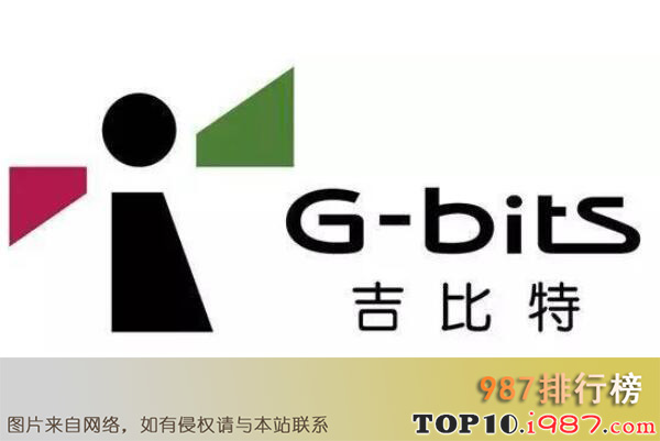 十大手机游戏运营商品牌之吉比特g-bits