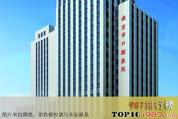 十大最佳口腔医院之南京市口腔医院