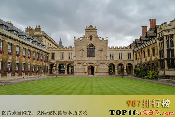 欧洲十大顶尖大学之剑桥大学