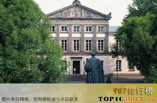 十大欧洲顶尖大学之慕尼黑大学