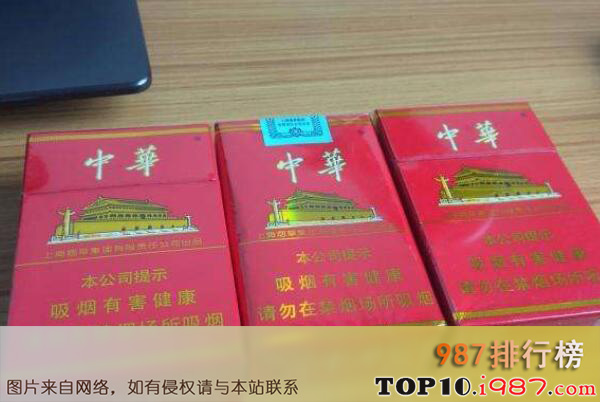 十大上海著名品牌之中华烟
