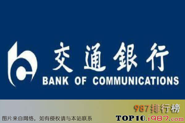 十大上海著名品牌之交通银行