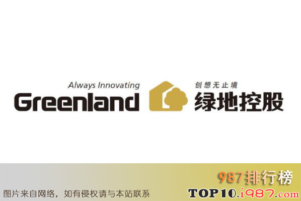 十大上海著名品牌之绿地控股greenland