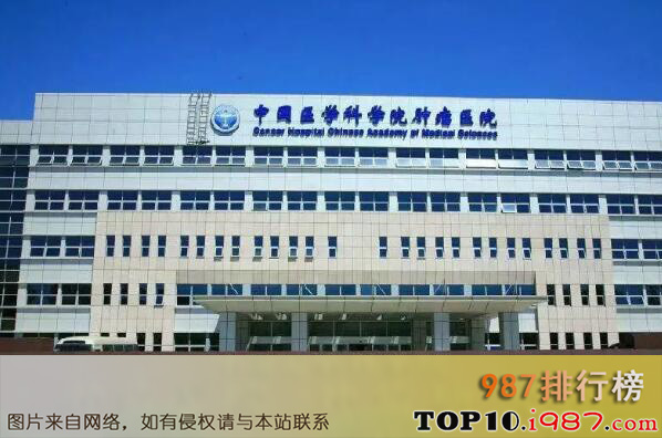 十大全国最好的肿瘤医院之中国医学科学院肿瘤医院
