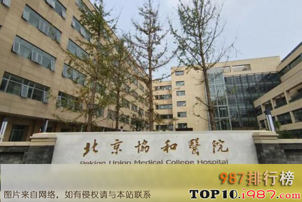 十大全国最好的肿瘤医院之中国医学科学院北京协和医院