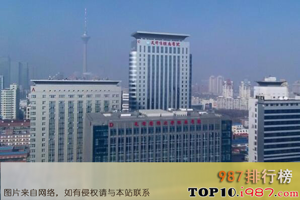 十大全国最好的肿瘤医院之天津市肿瘤医院