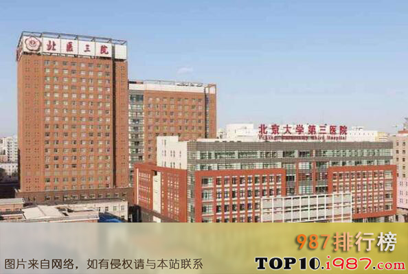 十大妇科医院之北京大学第三医院