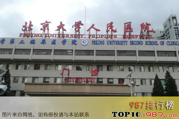 十大妇科医院之北京大学人民医院