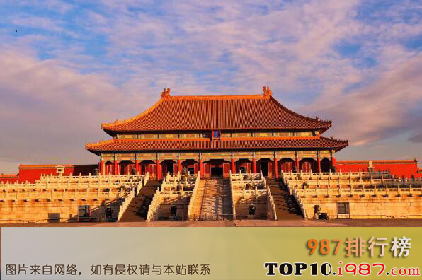十大最著名古建筑之北京故宫