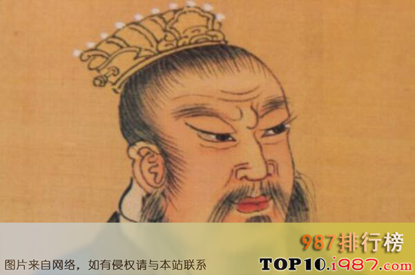 十大最具影响力的历史名人之汉高祖：刘邦