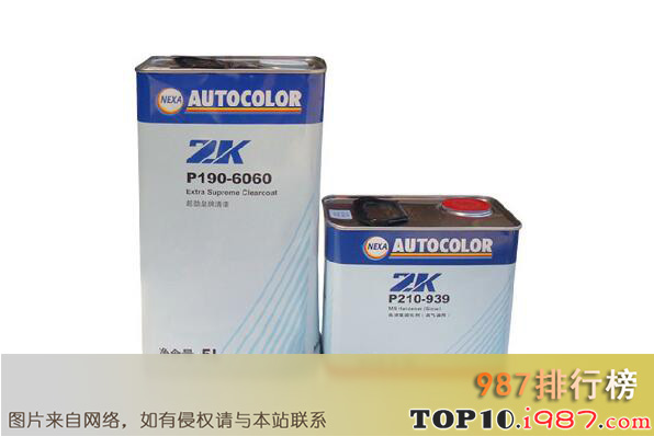 十大汽车油漆品牌之nexaautocolor