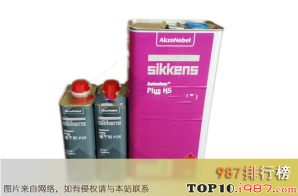 十大汽车油漆品牌之sikkens新劲