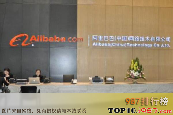 十大最受欢迎的购物网站之阿里巴巴alibaba