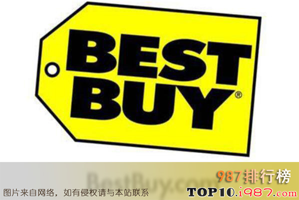 十大最受欢迎的购物网站之百思买bestbuy