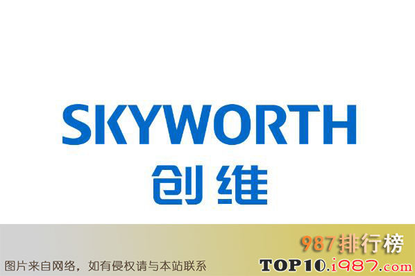 十大家用电器名牌之创维skyworth