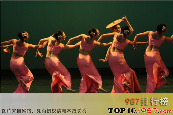 十大世界最受欢迎的舞蹈类型之中国舞