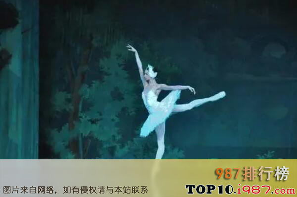 十大世界最受欢迎的舞蹈类型之芭蕾舞