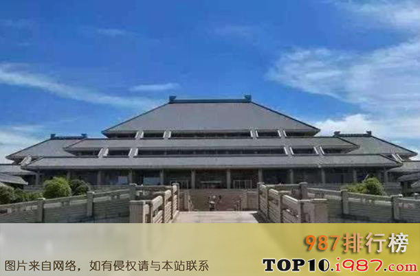 十大武汉标志性建筑之湖北省博物馆