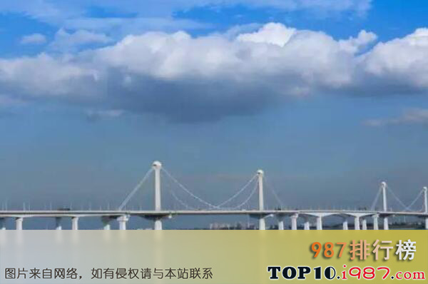 十大杭州名桥之江东大桥