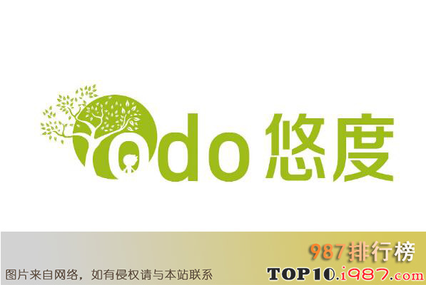 十大国产户外品牌之悠度yodo