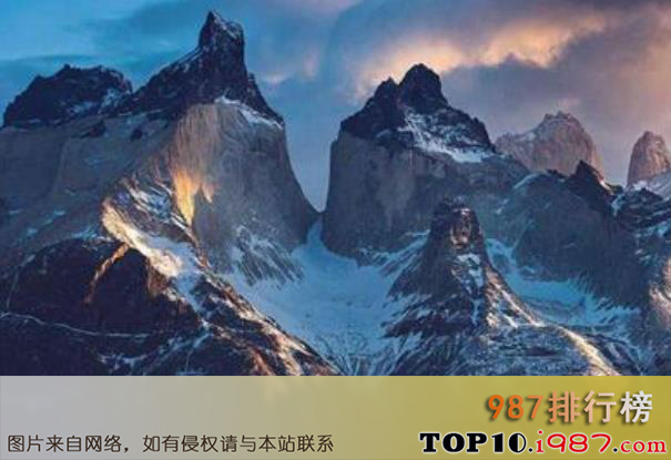 十大世界最长山脉之安第斯山