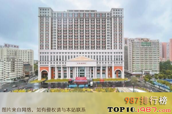 十大广州医院之南方医科大学南方医院