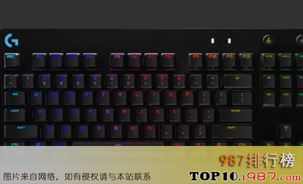 十大机械键盘品牌之罗技