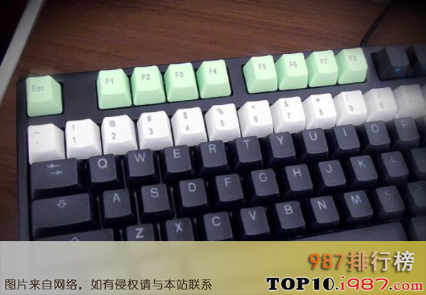 十大机械键盘品牌之ikbc