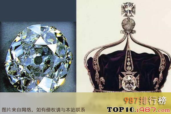 十大世界最贵的钻石之光明之山