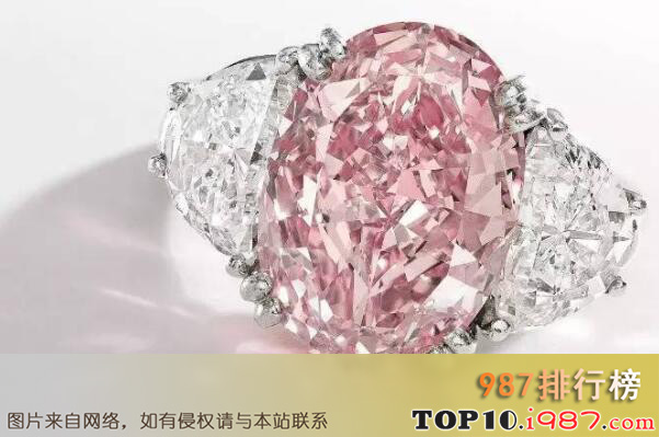 十大世界最贵的钻石之the graff pink粉钻