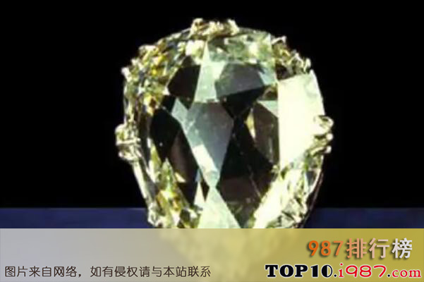 十大世界最贵的钻石之仙希钻石