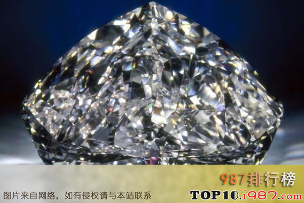十大世界最贵的钻石之世纪钻石