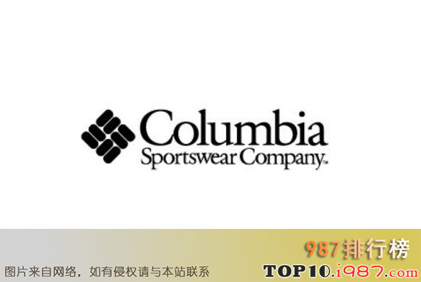 十大顶级户外服装品牌之columbia哥伦比亚