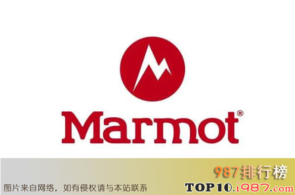 十大顶级户外服装品牌之marmot土拨鼠