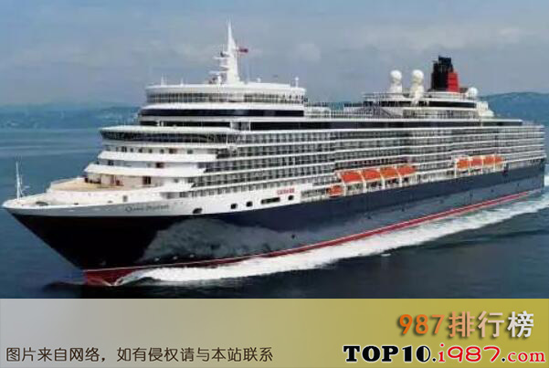 十大世界知名邮轮品牌之cunard冠达邮轮