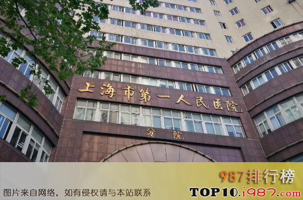十大上海医院之上海市第一人民医院