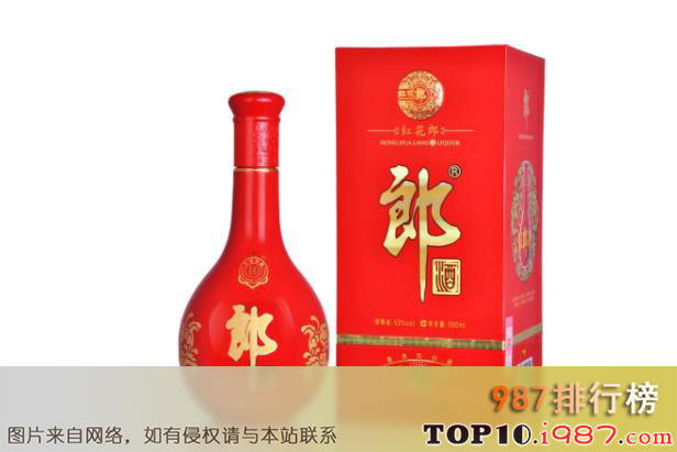 十大国内名酒品牌之郎酒