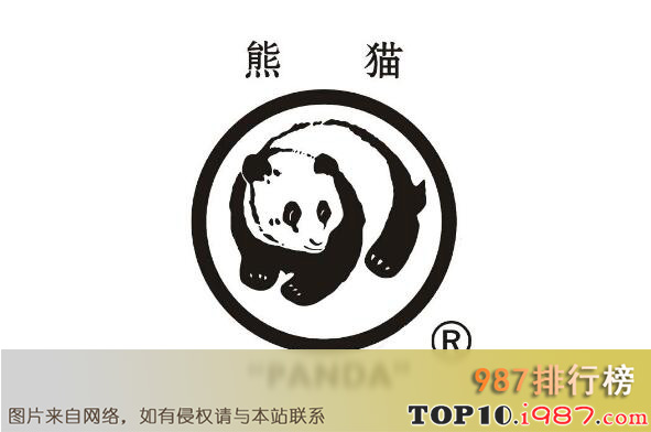 十大国内电线品牌之熊猫电线