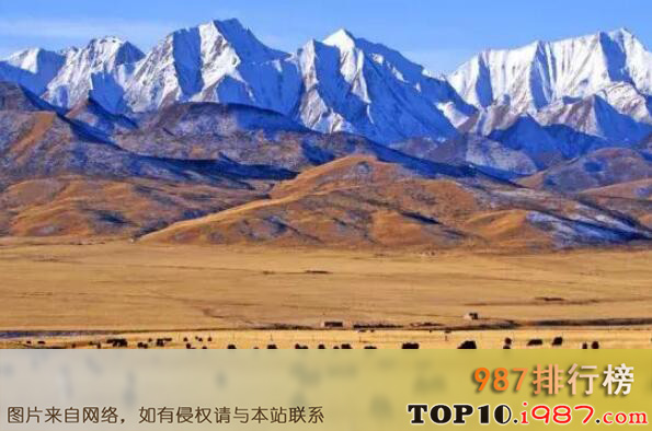 十大世界高原之青藏高原