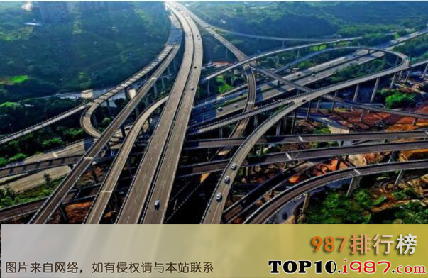 十大最复杂的立交桥之重庆黄桷湾立交桥