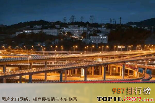 十大最复杂的立交桥之上海莘庄立交桥