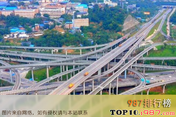 十大最复杂的立交桥之深圳盐田港立交桥