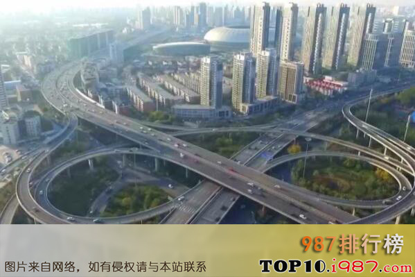 十大最复杂的立交桥之天津中石油立交桥
