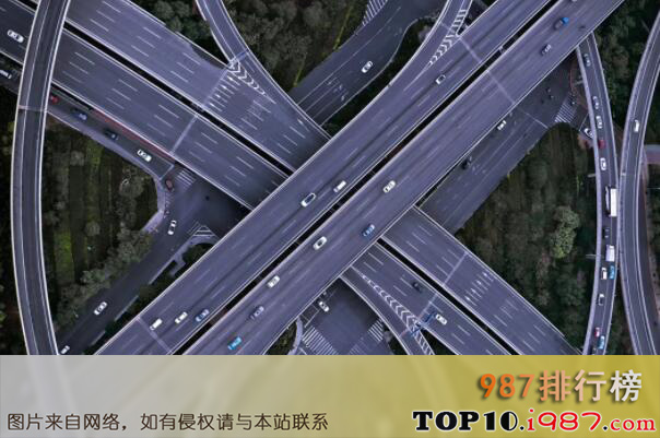 十大最复杂的立交桥之天津滨海立交桥